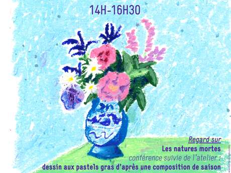 Regard sur : Les natures mortes