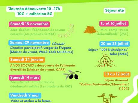 Association "Curious of nature"