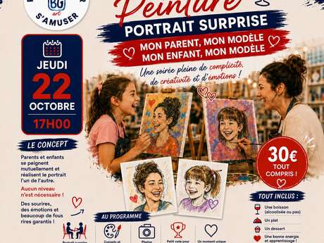 Apéro Peinture– Portrait Surprise