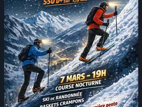 Die Vertikale der Herren