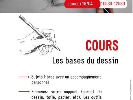 Les bases du dessin