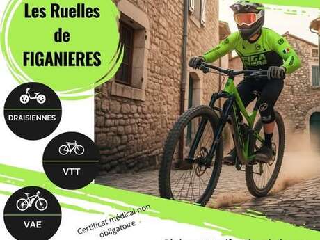 les Ruelles de Figanières