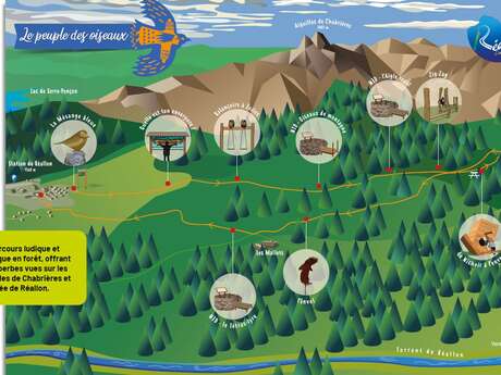 Le peuple des oiseaux