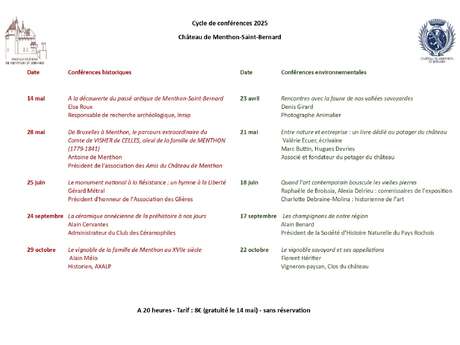Cycle de conférences