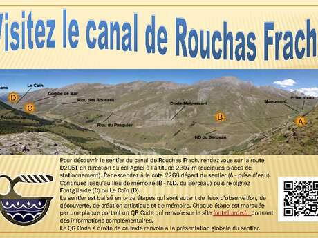 Discovery of the Rouchas Frach Canal