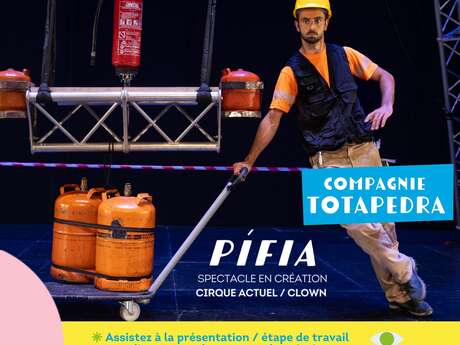 Sortie de résidence : Spectacle en cours de création