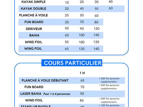 Voile, planche à voile et paddle au Rouet