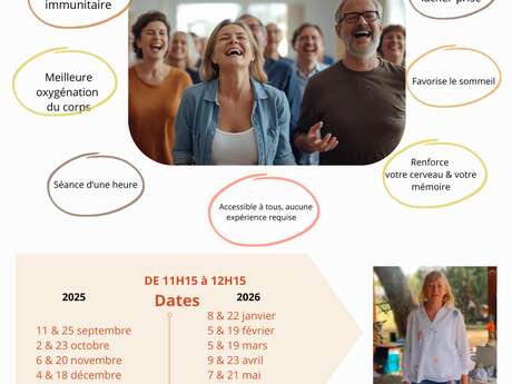 Yoga du rire Yoga du rire