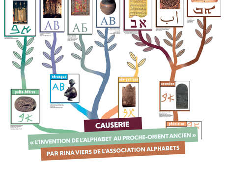 Causerie "L'invention de l'alphabet au Proche-Orient ancien