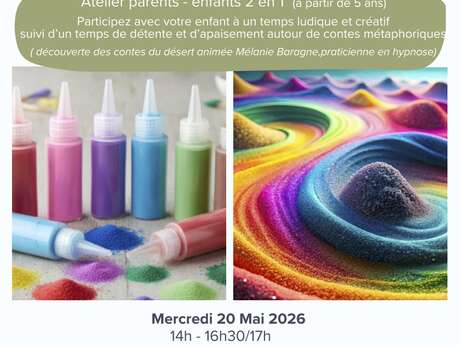 Atelier parents-enfants