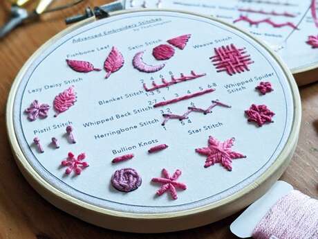 Initiation à la broderie coton