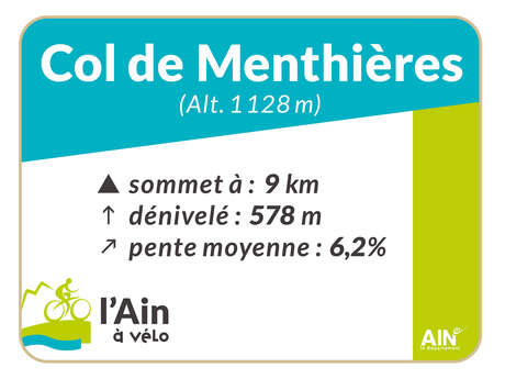 Col de Menthières von Confort aus