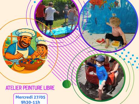 Atelier parents/enfants "Peinture libre"