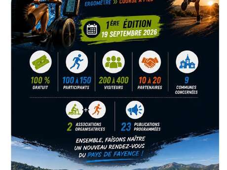 Challenge ERGO RUN - 1ère édition - Gratuit
