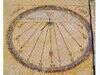 Sundial in English