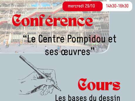 Le Centre Pompidou et ses œuvres