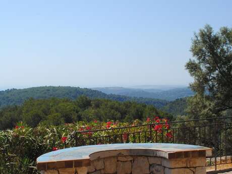 Table d'orientation - Tourrettes-sur-Loup