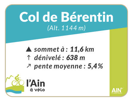 Col de Bérentin von La Voûte aus (Saint-Germain de Joux)