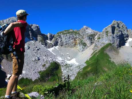 Hiking : Pointe du Midi