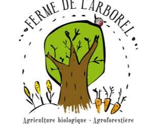 Ferme de l'Arborel