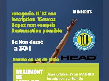Tournoi de Tennis. TMC Jeunes