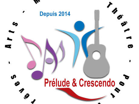 Autour de la guitare