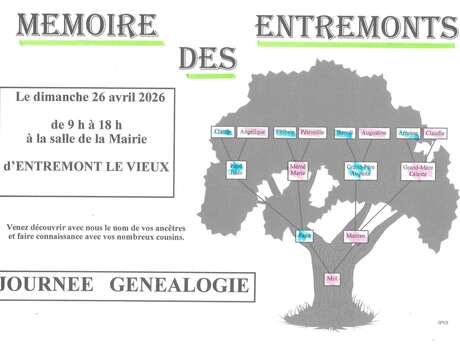 Journée généalogie