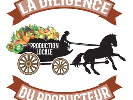 Producer Due Diligence