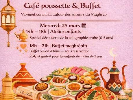 La semaine des langues à La Muette