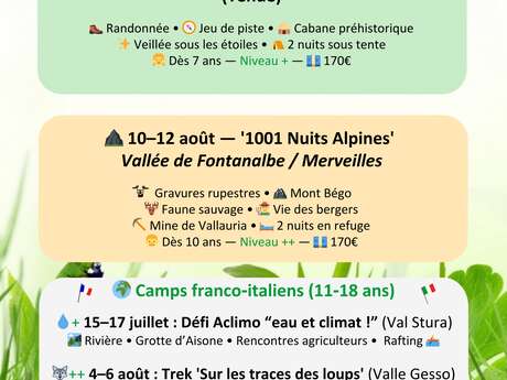 Mini-Camp "Kleine Finder"