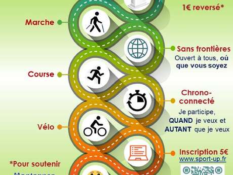 Trek'Heureuses' 2026 solidarity kilometers