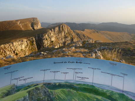 Orientation table at the top of Coste Belle