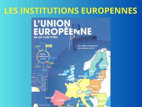 Exposition sur les Institutions Européennes