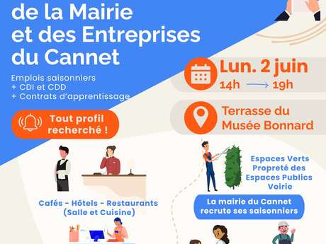 Job Dating de la Mairie et des Entreprises du Cannet
