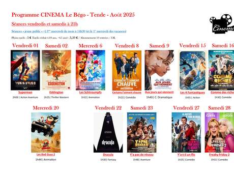 Proiezioni di film