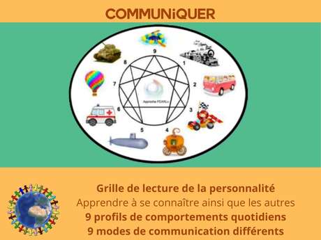 Ennéagramme au Tiers-lieu