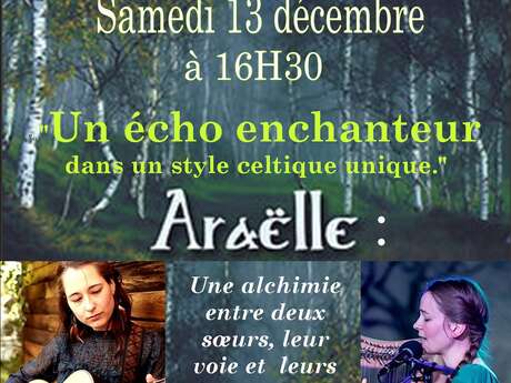 Concert de Noël à Castellet en Luberon