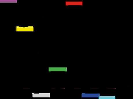 Festival Lumières des Alpilles