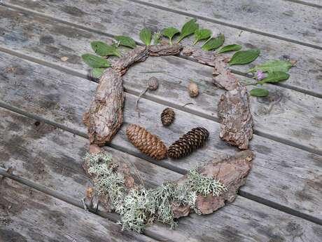 Atelier : les mardis des enfants
