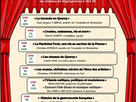 Conférence: Les oiseaux du Quercy