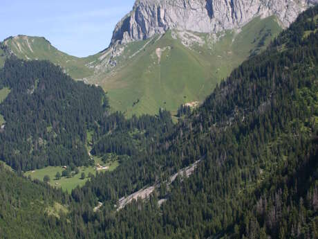 Le tour du Séchet