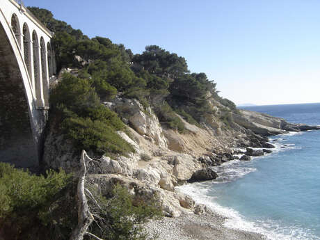 Sentier des douaniers