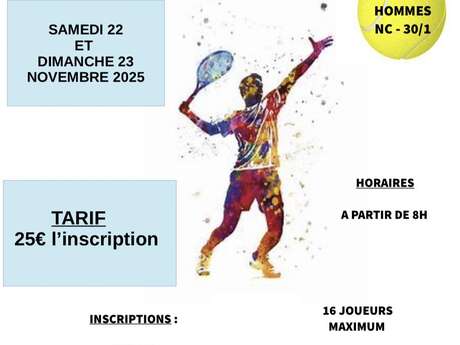 TMC Men "Multichance Tournaments" Tennis