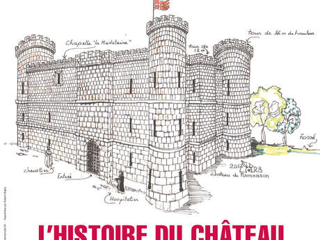 Conférence - L'histoire du château de Puimoisson