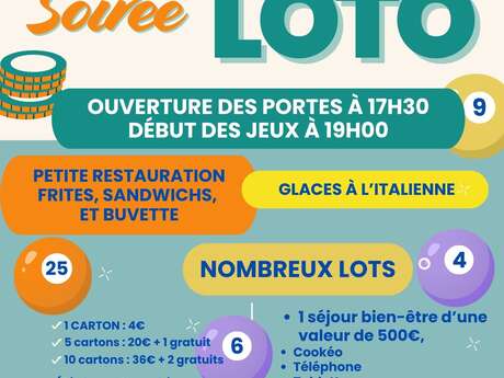 Loto de la commune de Merlas