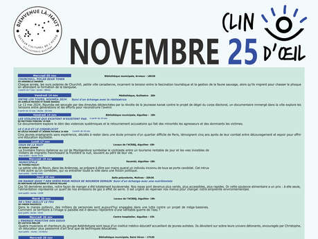Clin d'œil - Documentaries on the road in Guillestrois - Queyras