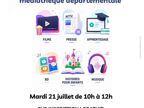 Digital workshops