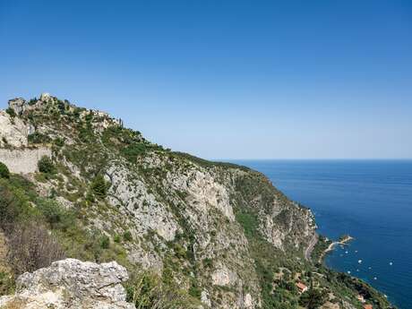 Les corniches de la Riviera