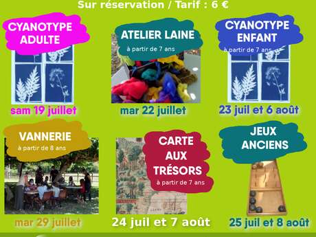 Animations jeux anciens