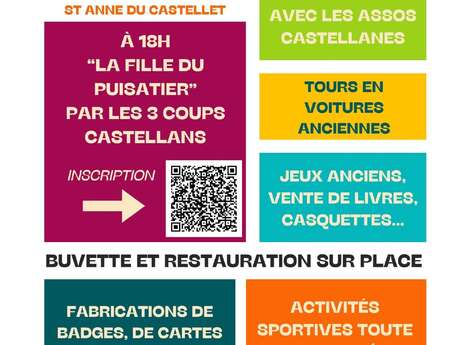 Téléthon à Sainte-Anne du Castellet